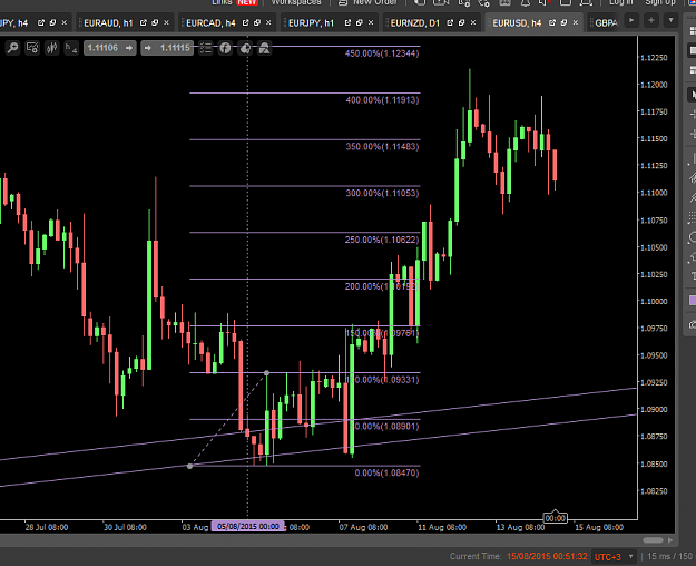 Click to Enlarge

Name: eurusd 4hr.PNG
Size: 47 KB