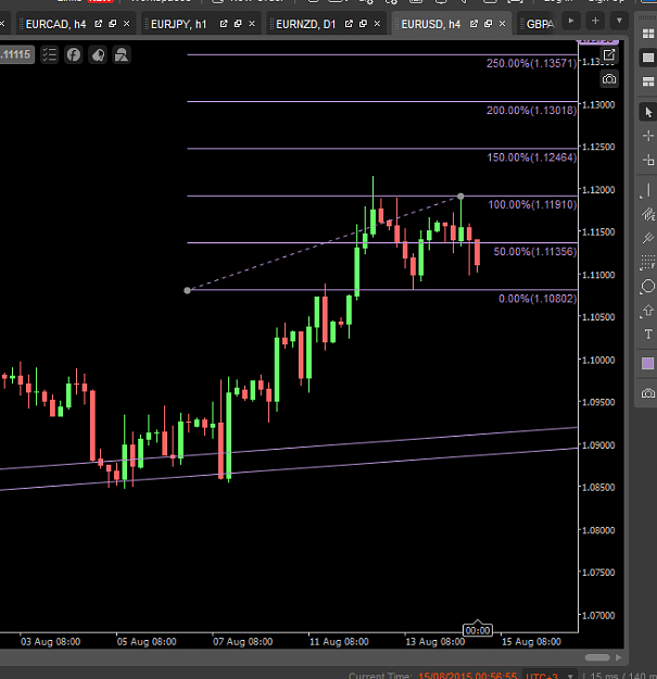 Click to Enlarge

Name: eurusd 4hr again.PNG
Size: 31 KB