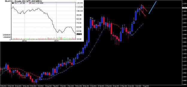 Click to Enlarge

Name: USDCADWeekly.jpg
Size: 183 KB