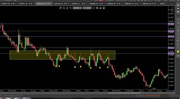 Click to Enlarge

Name: euraud weekly.PNG
Size: 55 KB