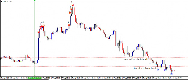 Click to Enlarge

Name: GBPUSD1708.png
Size: 15 KB