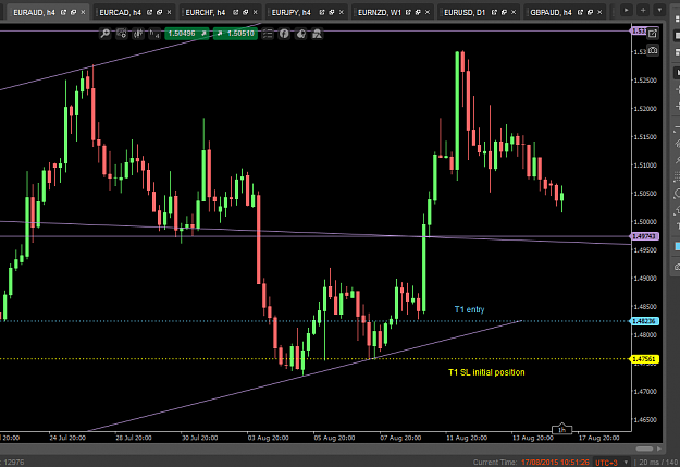 Click to Enlarge

Name: euraud t1.PNG
Size: 47 KB