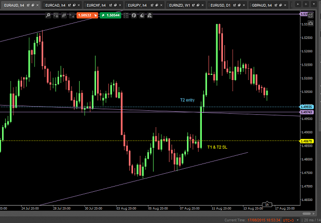 Click to Enlarge

Name: euraud t2.PNG
Size: 44 KB