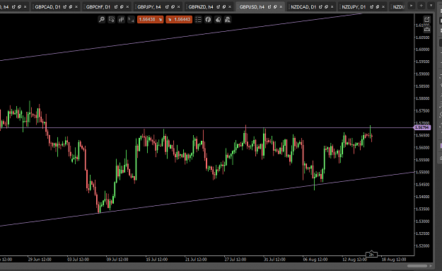 Click to Enlarge

Name: gbpusd 4hr.PNG
Size: 41 KB