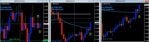 Click to Enlarge

Name: GBPAUD Dly+1hr+15mins tues 18-08-15.png
Size: 30 KB