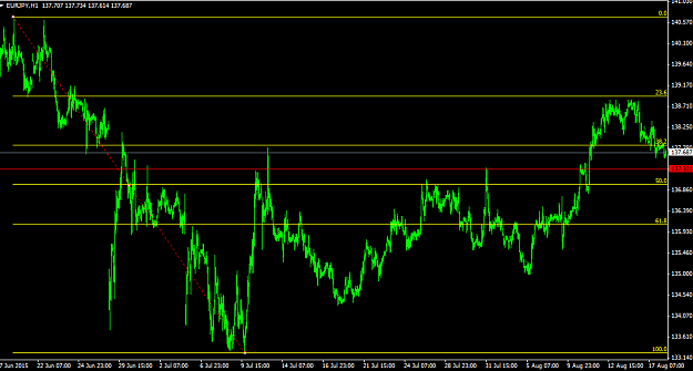 Click to Enlarge

Name: eurjpy.png
Size: 34 KB