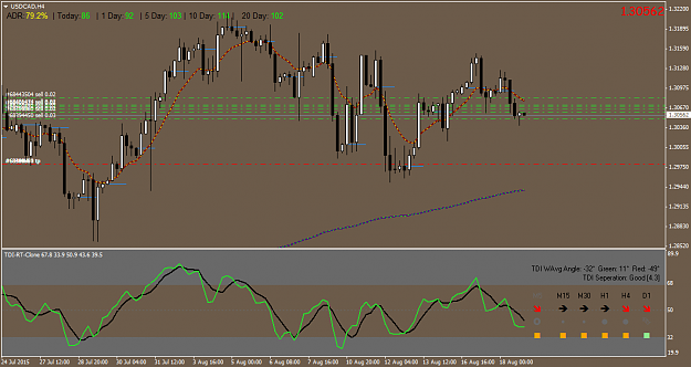 Click to Enlarge

Name: USDCADH4.png
Size: 50 KB