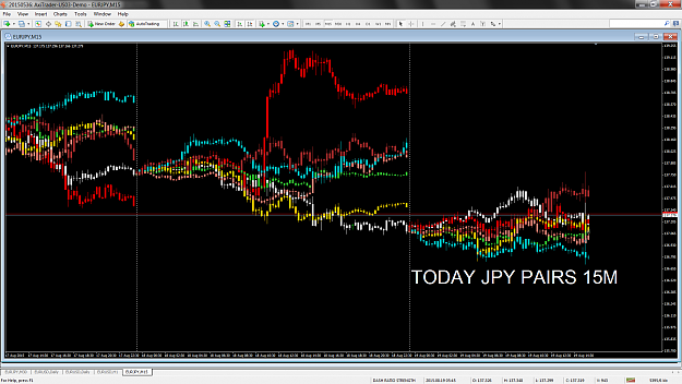 Click to Enlarge

Name: JPY PAIRS INSTRUMENT MT4 (2).png
Size: 148 KB