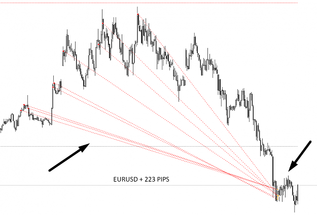 Click to Enlarge

Name: EURUSD0819.png
Size: 49 KB