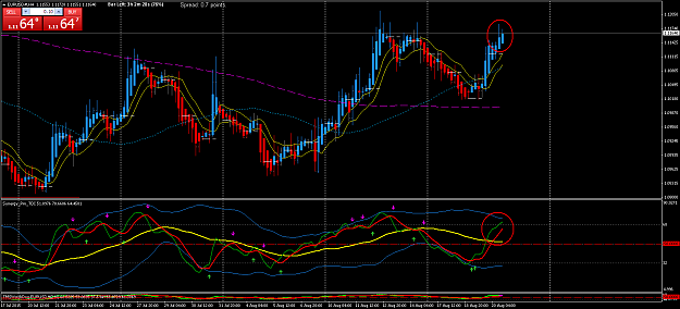 Click to Enlarge

Name: EURUSD#H4.png
Size: 86 KB