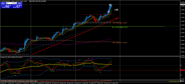 Click to Enlarge

Name: EURUSD@M30.png
Size: 68 KB