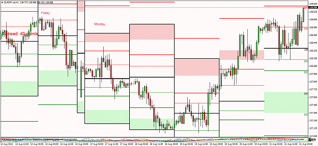 Click to Enlarge

Name: EURJPY.sbH1 pivot comp.png
Size: 59 KB