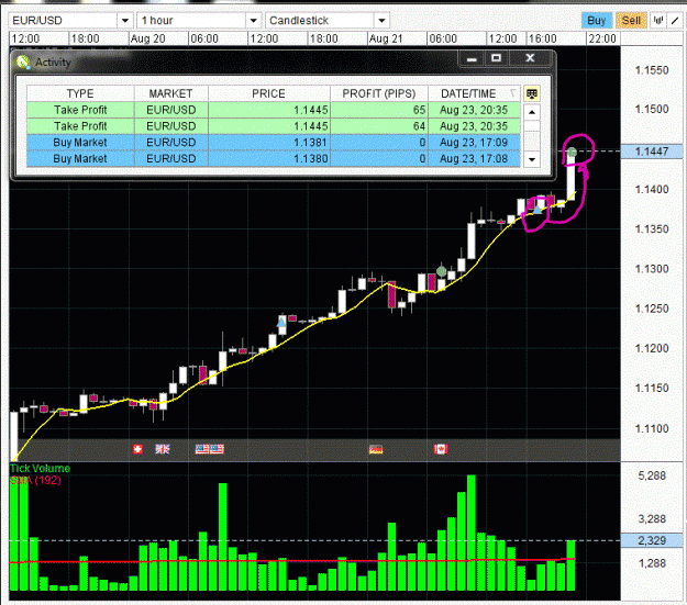 Click to Enlarge

Name: quick trade.GIF
Size: 79 KB