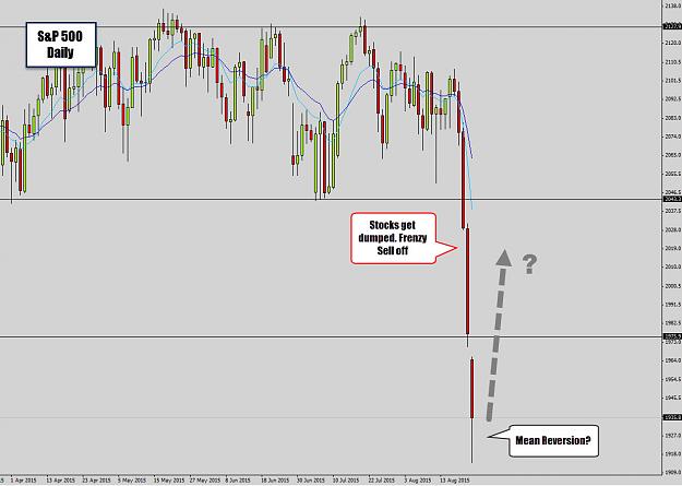 Click to Enlarge

Name: s&p mini sell off.jpg
Size: 159 KB