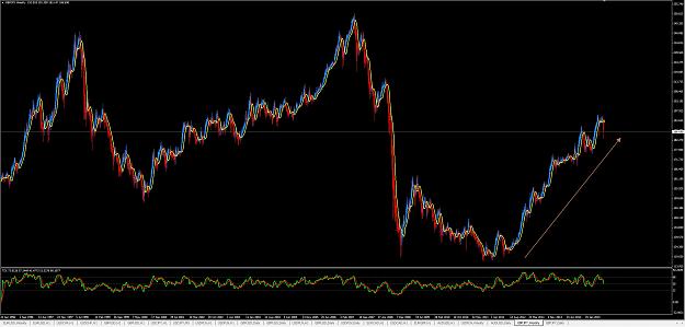 Click to Enlarge

Name: GBPJPY-W.jpg
Size: 781 KB