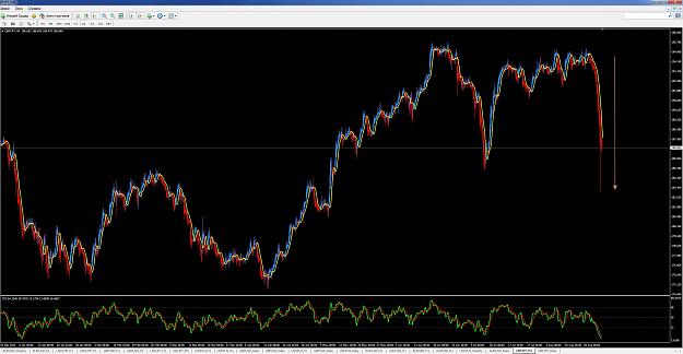 Click to Enlarge

Name: GBPJPY-H4.jpg
Size: 880 KB