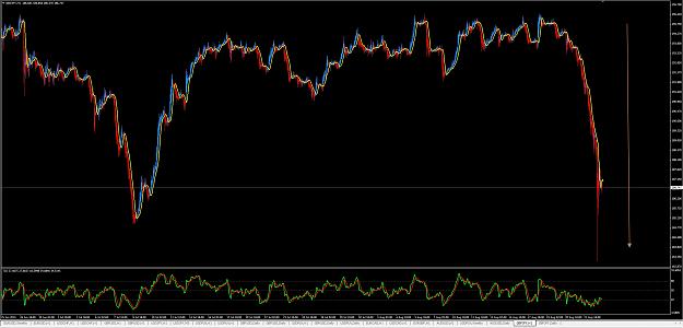 Click to Enlarge

Name: GBPJPY-H1.jpg
Size: 765 KB