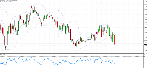 Click to Enlarge

Name: eurusd2508.png
Size: 89 KB