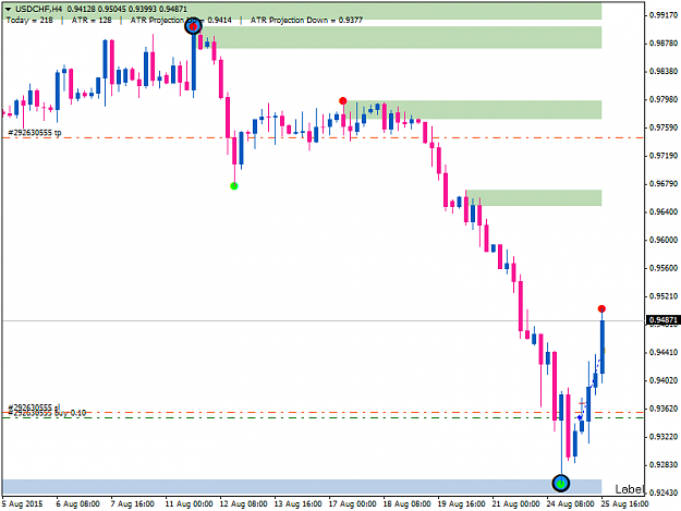 Click to Enlarge

Name: USDCHFH4-25th Aug.png
Size: 24 KB