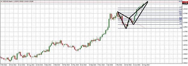 Click to Enlarge

Name: USDCADWeekly825.jpg
Size: 262 KB