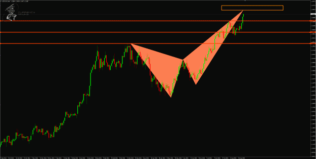 Click to Enlarge

Name: UsdCad Daily.gif
Size: 51 KB