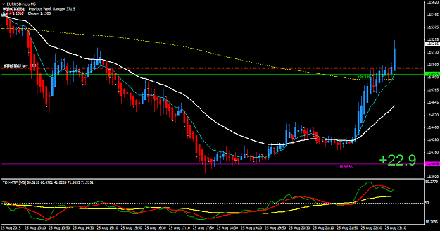 Click to Enlarge

Name: EURUSDmicroM5.png
Size: 44 KB