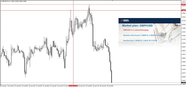 Click to Enlarge

Name: GBPUSD.jpg
Size: 180 KB