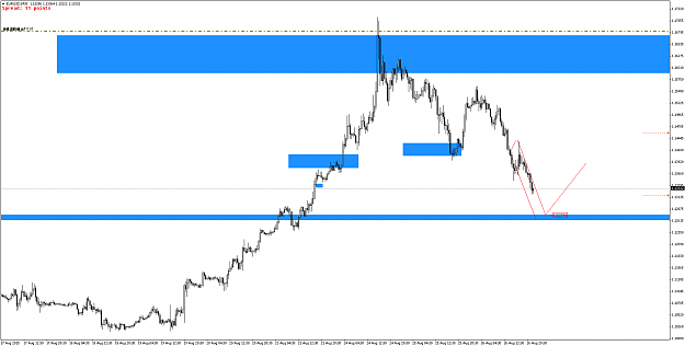 Click to Enlarge

Name: eurusd-m30-ironfx-financial-services.png
Size: 66 KB