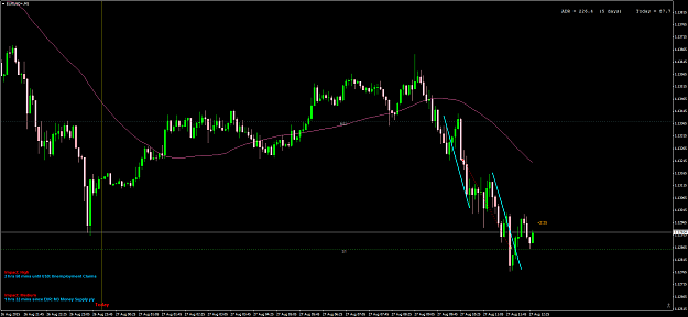 Click to Enlarge

Name: 270815+EURUSD+M5.png
Size: 77 KB