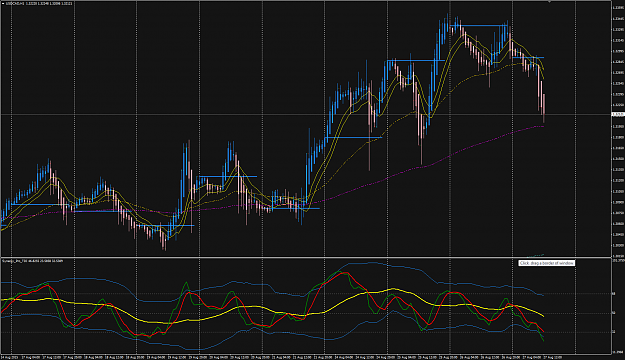 Click to Enlarge

Name: USDCAD week 35 trend.png
Size: 70 KB