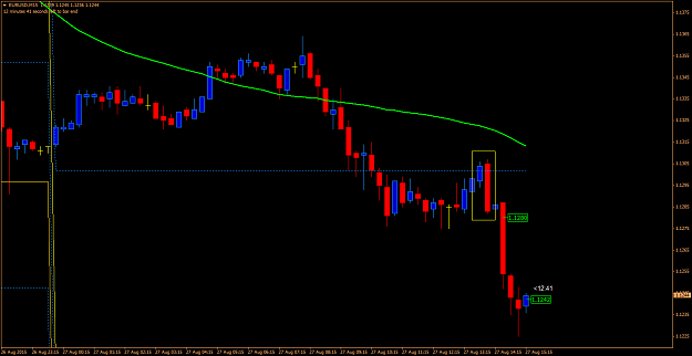 Click to Enlarge

Name: eurusd1244.png
Size: 48 KB