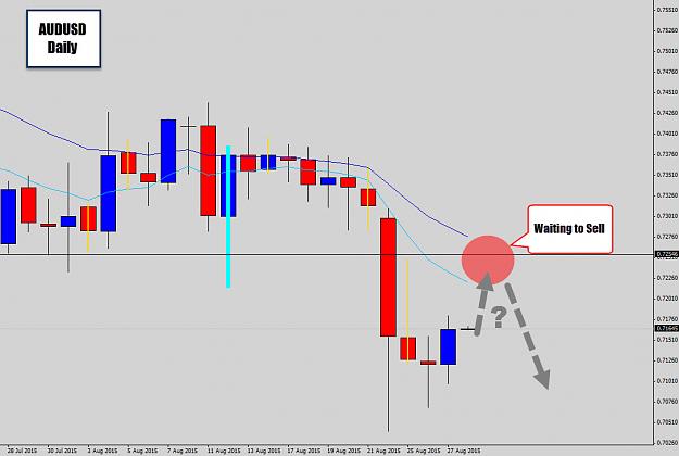 Click to Enlarge

Name: audusd waiting to short.jpg
Size: 114 KB
