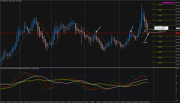 Click to Enlarge

Name: EURUSD D1 chart.png
Size: 63 KB