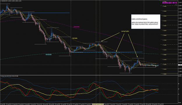 Click to Enlarge

Name: EURUSD 28 Aug M15 chart.png
Size: 87 KB