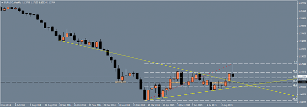 Click to Enlarge

Name: EURUSDWeekly.png
Size: 24 KB