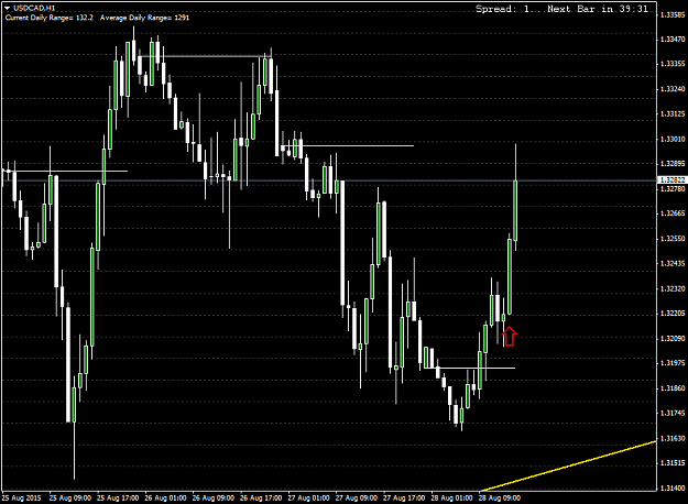 Click to Enlarge

Name: USDCADH1.png
Size: 36 KB