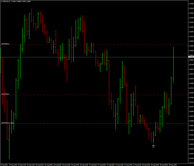 Click to Enlarge

Name: USDCADH1.png
Size: 63 KB