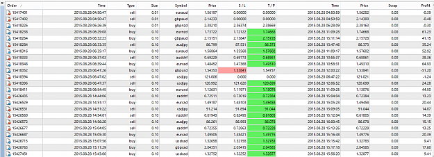 Click to Enlarge

Name: Today_trades_BDPMV1.png
Size: 78 KB
