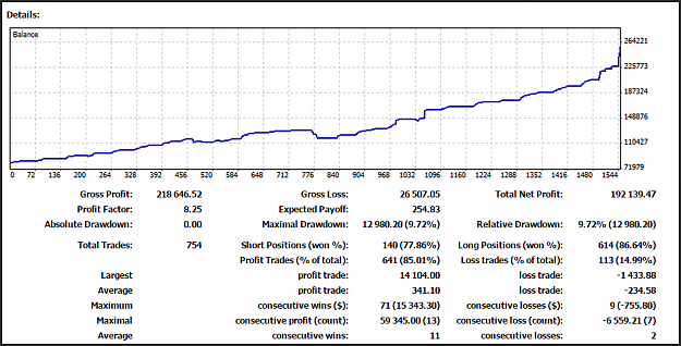 Click to Enlarge

Name: TMS ME_ME trades closed week 35 27 Aug.png
Size: 76 KB