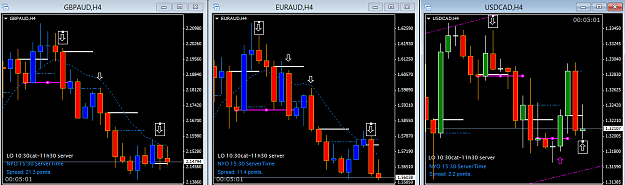 Click to Enlarge

Name: GBPAUD+EURAUD +USDCAD+ 4hr-Dly Trade direction sun30-08.png
Size: 29 KB