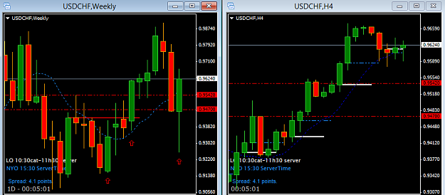 Click to Enlarge

Name: USDCHF Wkly+4hr Sun 30-08.png
Size: 24 KB
