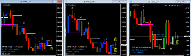 Click to Enlarge

Name: GBPAUD+EURAUD +USDCAD after 1st 8hrs 4hrs Mon31-08.png
Size: 31 KB