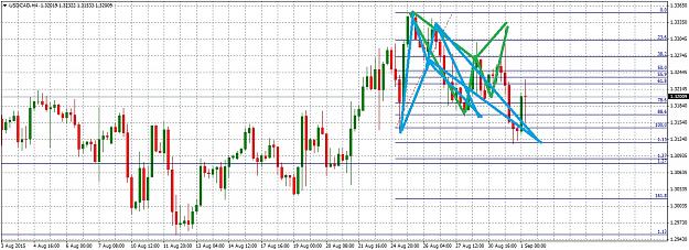 Click to Enlarge

Name: USDCADH491.jpg
Size: 298 KB