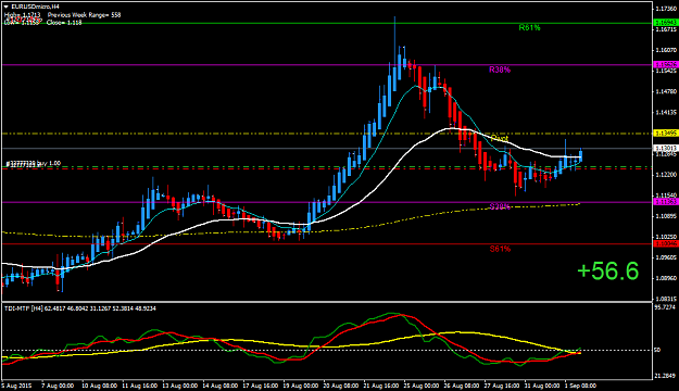 Click to Enlarge

Name: EURUSDmicroH4.png
Size: 40 KB