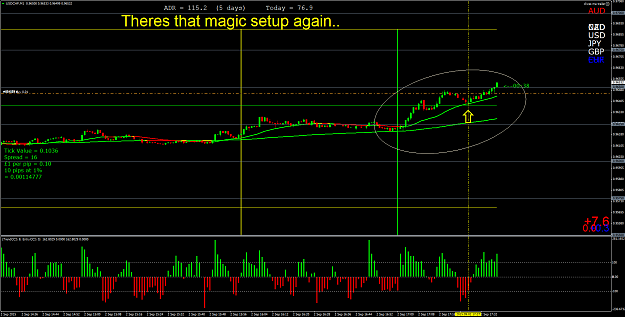 Click to Enlarge

Name: USDCHFM1 that old magic.png
Size: 64 KB