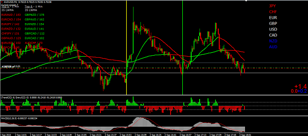 Click to Enlarge

Name: audusd.png
Size: 56 KB