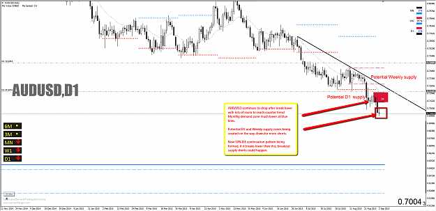 Click to Enlarge

Name: audusd_sept.png
Size: 91 KB
