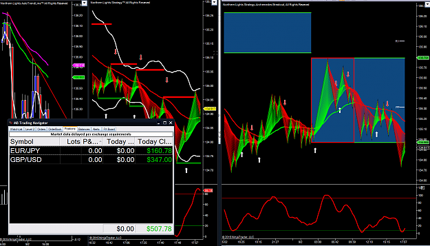 Click to Enlarge

Name: forex scalping eurjpy 3 trade closed.png
Size: 224 KB