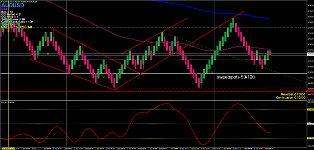 Click to Enlarge

Name: AUDUSD2M2.png
Size: 90 KB