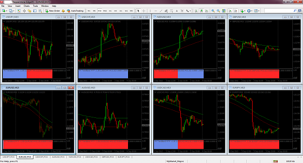 Click to Enlarge

Name: MetaTrader - Pepperstone.png
Size: 119 KB